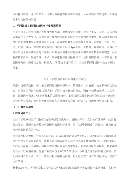 中国互联网健康医疗行业发展研究综述.docx