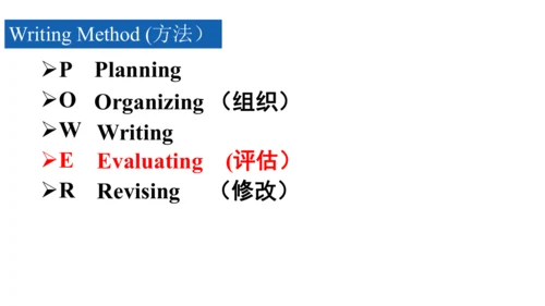 Unit 2 Writing-教学课件（修改版）