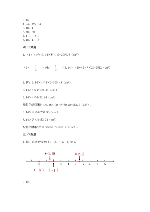 最新人教版六年级下册数学期末测试卷【考点精练】.docx