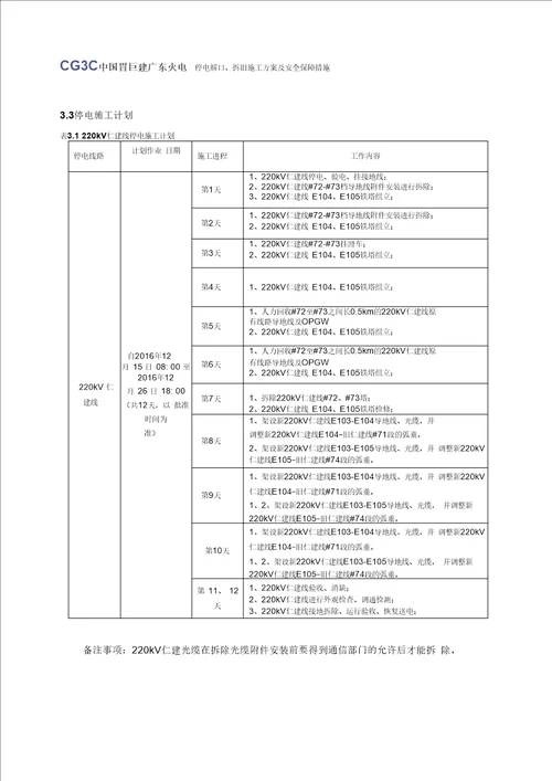 220kV仁建线停电解口、拆旧施工方案及安全措施(最终版)汇编