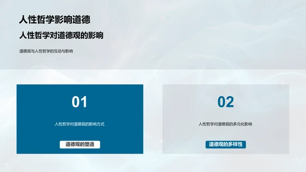人性哲学答辩报告PPT模板