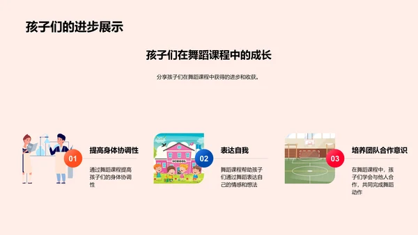 小学舞蹈教育介绍