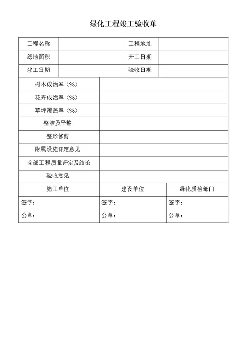 物业移交表格房屋及公共设施移交清单、物业工程移交项目表等等