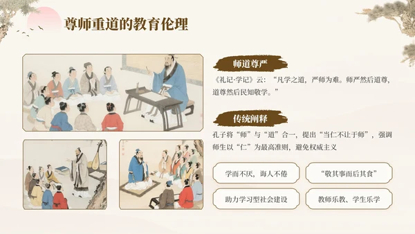 褐色中国风孔子诞辰日文化宣传PPT模板