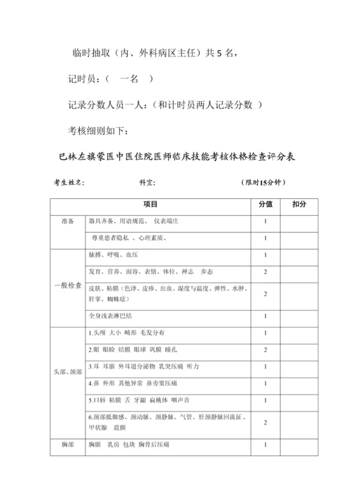 查体及心肺复苏临床医生实践操作考核方案.docx