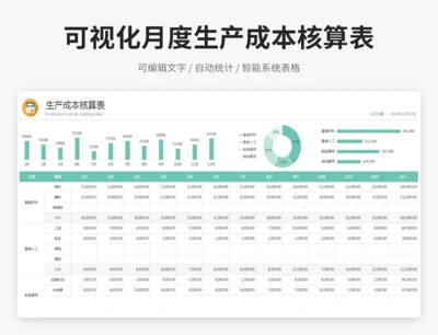 可视化月度生产成本核算表