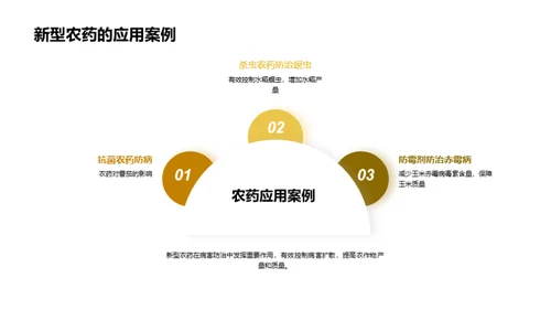 新型农药研发与应用