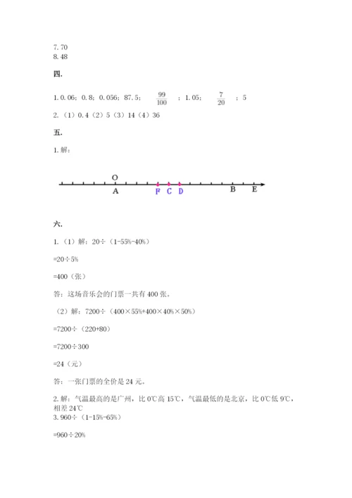 人教版六年级数学小升初试卷带答案（达标题）.docx