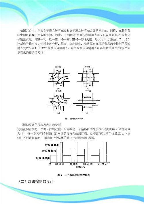 大学论文PLC在城市道路交通信号控制系统中的应用