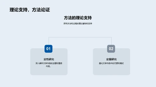 文学视野下的社会