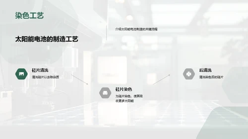 太阳能技术：制造与优化