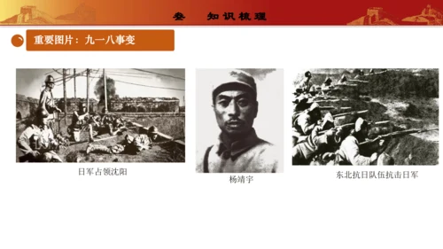 第六单元  中华民族的抗日战争（复习课件）-【课堂无忧】新课标同步核心素养课堂