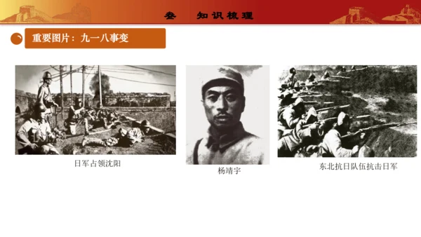 第六单元  中华民族的抗日战争（复习课件）-【课堂无忧】新课标同步核心素养课堂