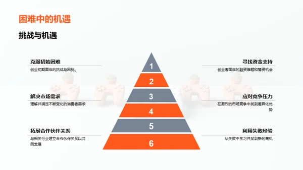 游戏革命：娱乐新纪元