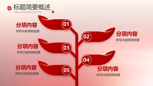 红色八一军事部队听党指挥工作总结汇报动态PPT
