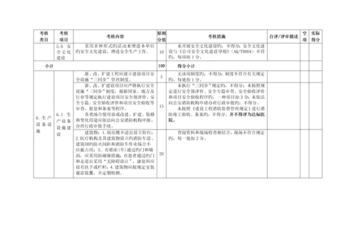 福建省医院安全生产重点标准化评定重点标准.docx