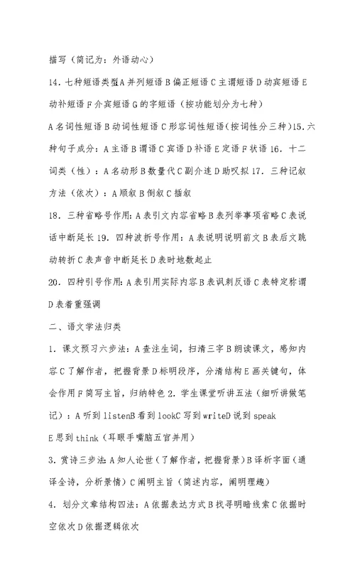 高中语文知识点总结