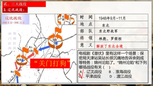 第24课 人民解放战争的胜利【课件】（22页PPT）