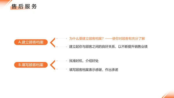 橙色简约公司培训销售技巧PPT模板