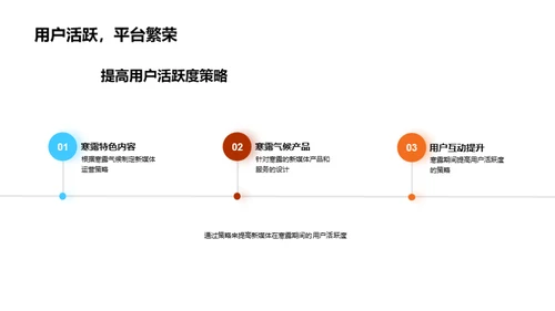 寒露时节新媒应变