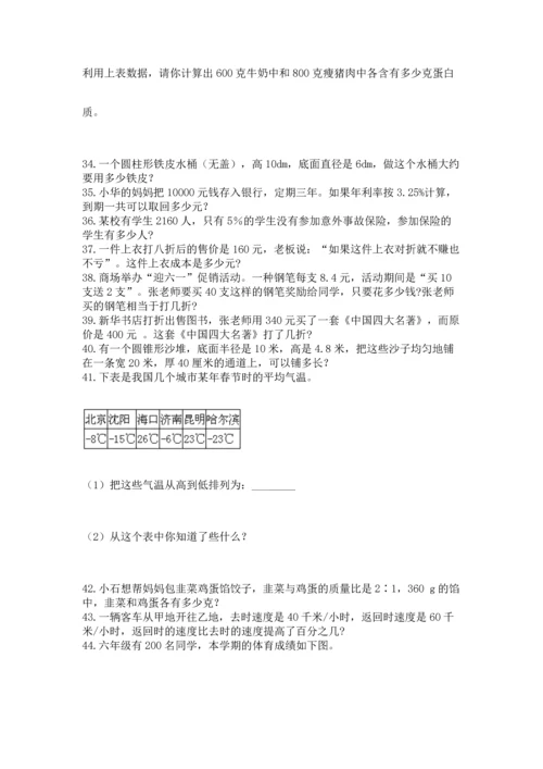六年级小升初数学应用题50道及参考答案（培优）.docx