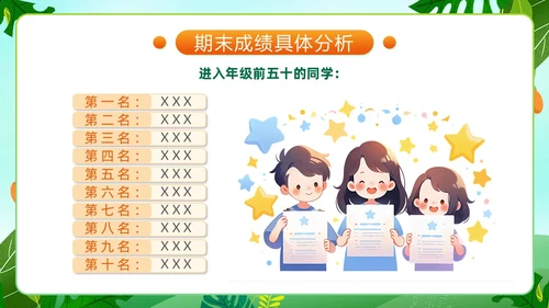 小清新水彩风期末家长会ppt