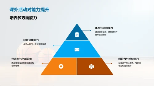 课外活动的探索与收获