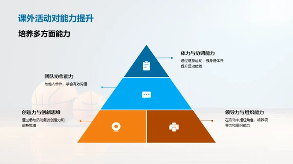 课外活动的探索与收获