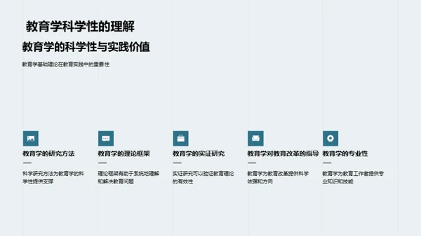 教育学全貌解析