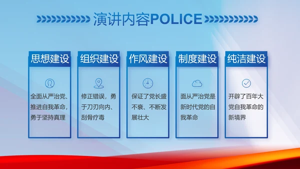 蓝色大气警察公安机关忠诚教育动态PPT模板