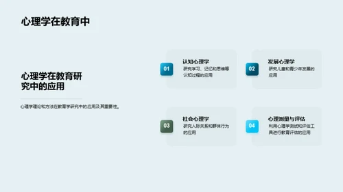 教育学的跨学科探索