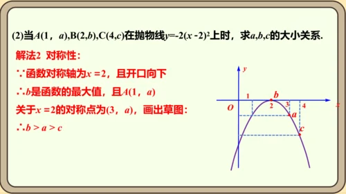 人教版数学九年级上册22.1.3.2  y=a（x-h）2的图象和性质课件（共29张PPT）