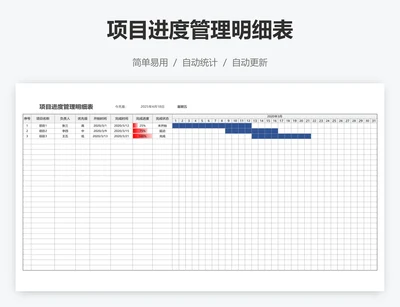 项目进度管理明细表