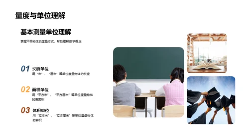 积木中的生活数学