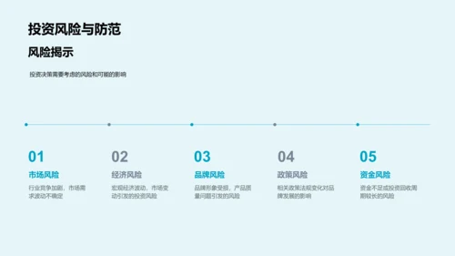 品牌投资介绍会PPT模板