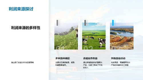 渔业盈利与挑战