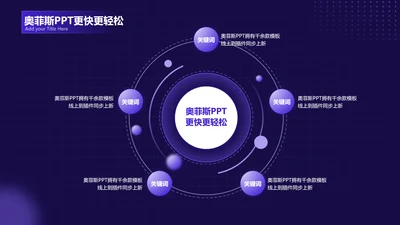 紫色简约风流程关系PPT单页