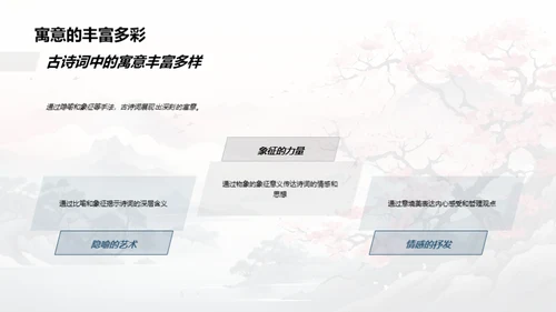 古诗词的艺术魅力