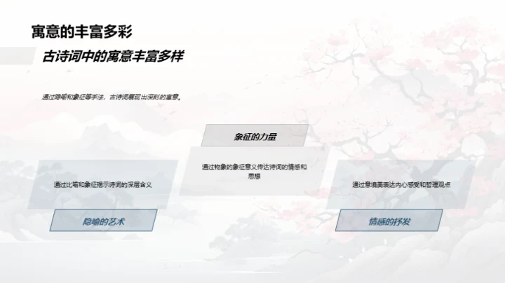 古诗词的艺术魅力