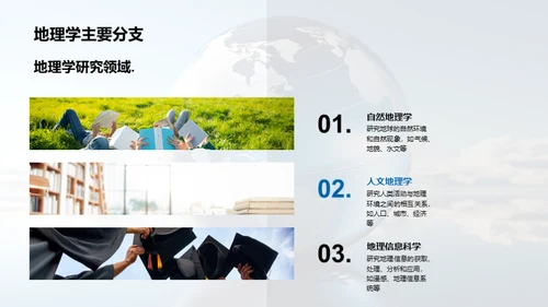 地理考研全攻略