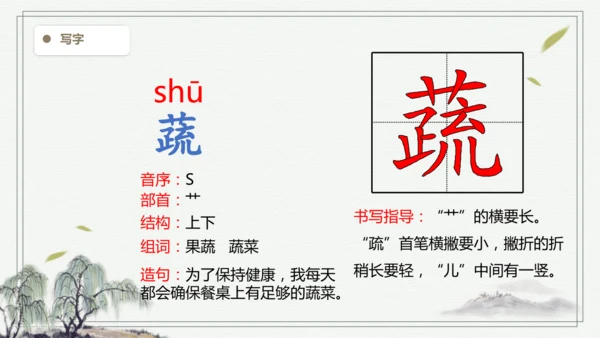 【2025春季学期教材】语文四下7.纳米技术就在我们身边  生字识记   课件