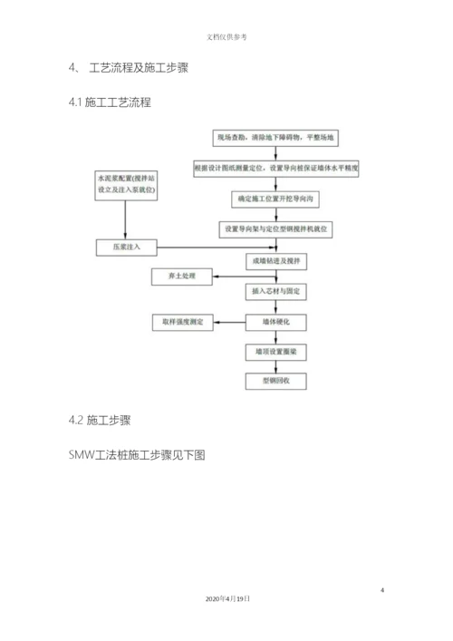 SMW工法桩施工.docx