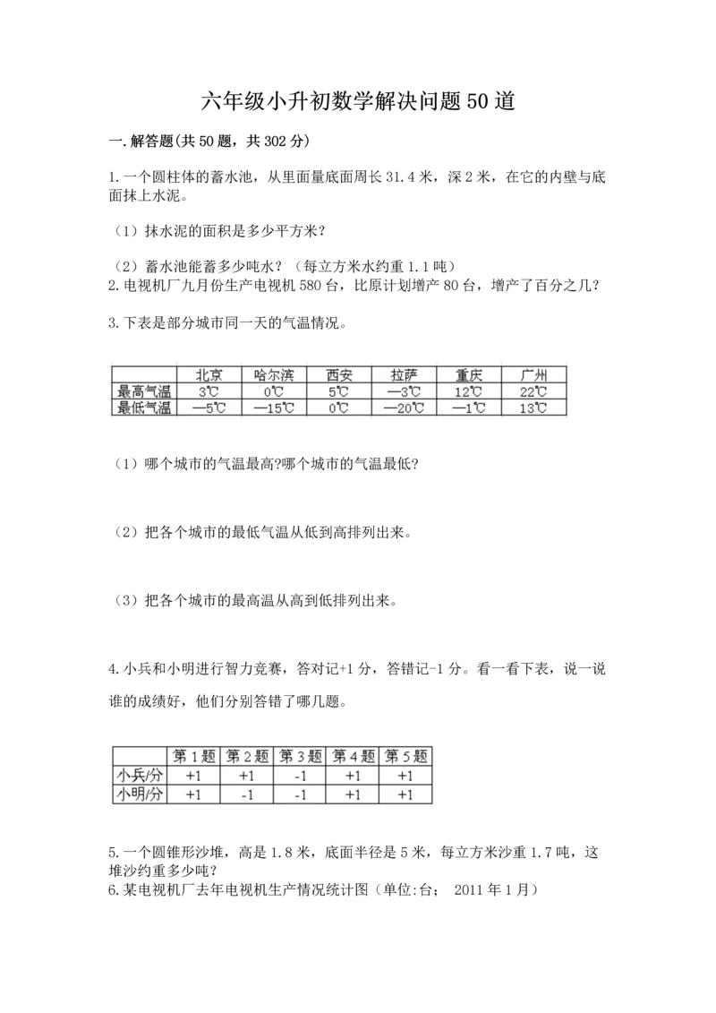 六年级小升初数学解决问题50道（b卷）word版.docx