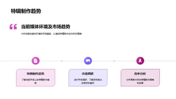 母亲节特辑策划