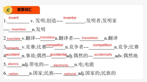Unit 6 When was it invented?单元复习课件【人教（2024秋）九全英语】