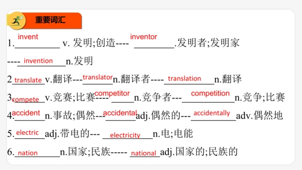 Unit 6 When was it invented?单元复习课件【人教（2024秋）九全英语】