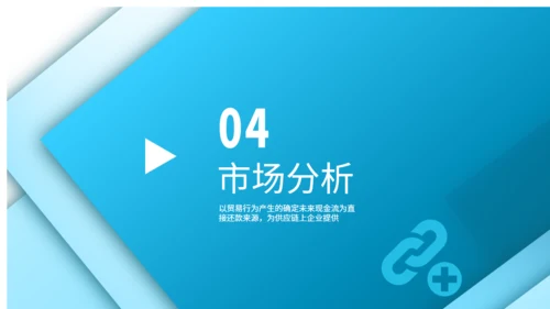 SAAS平台供应链金融商业计划书通用PPT模板
