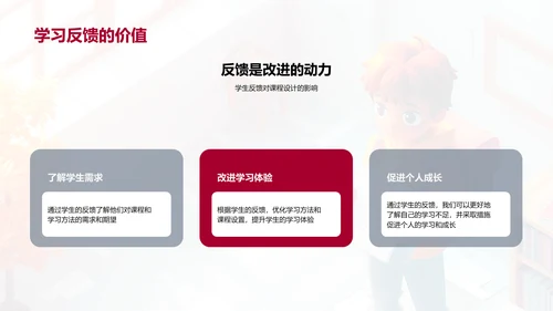 初二学期学习报告PPT模板