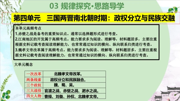 第四单元 三国两晋南北朝时期：政权分立与民族交融（复习课件）-2023-2024学年七年级历史上学期