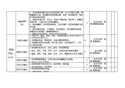 中心校洁净校园实施方案